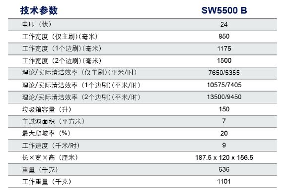 sw5500資料2.jpg